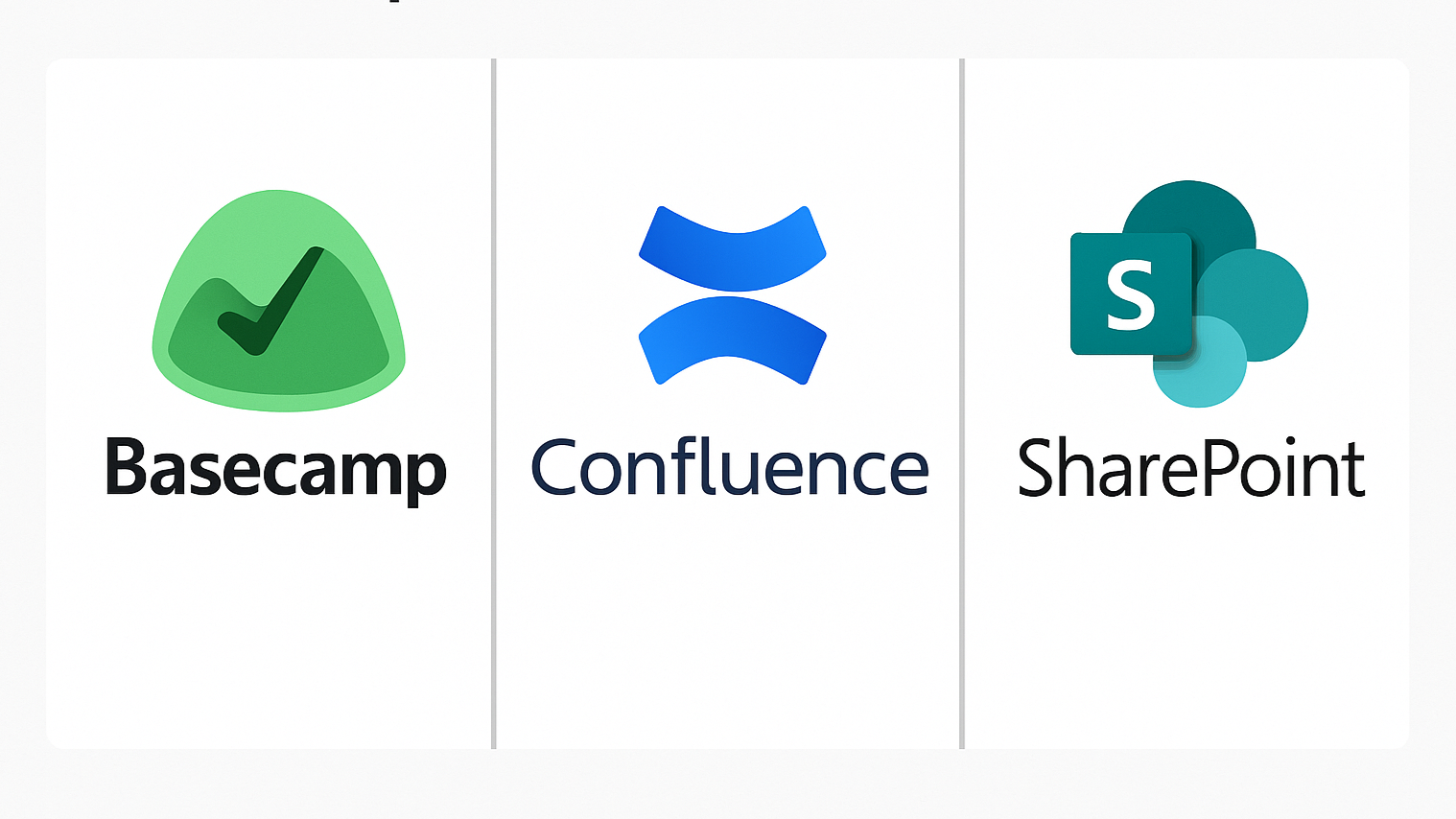 Comparing ISO Management System Tools: Basecamp, Confluence, SharePoint & MS Frog